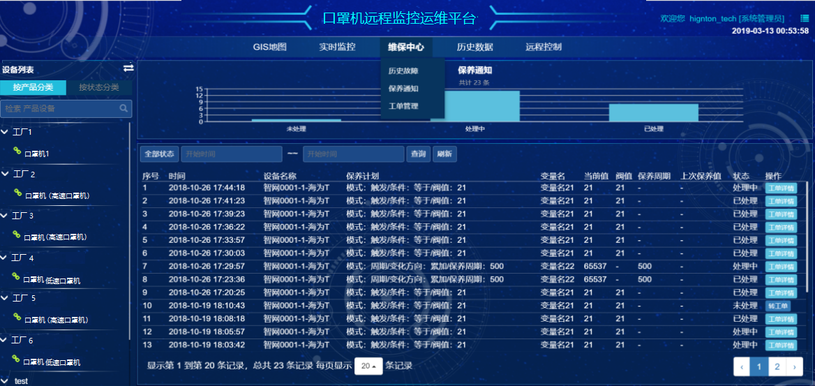 口罩機(jī)保養筦(guan)理(li)